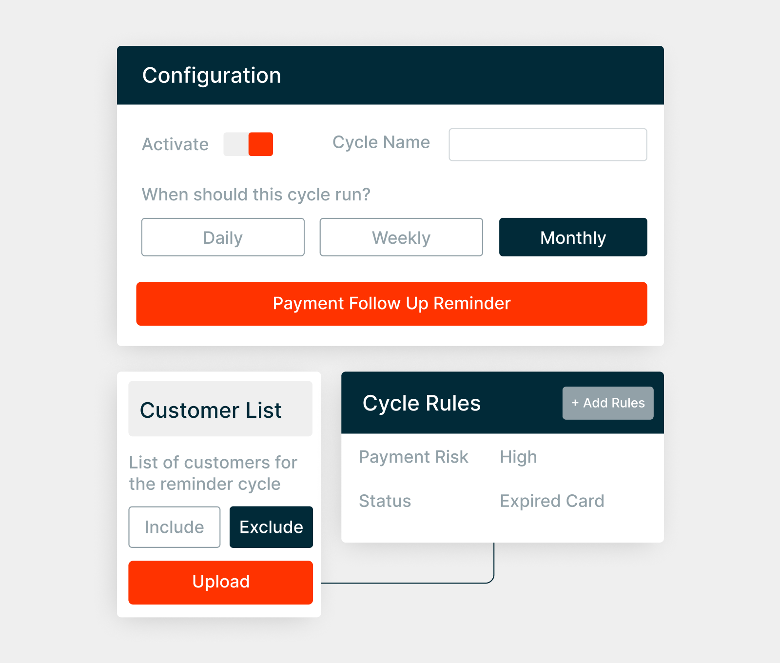 Automate pre-dunning