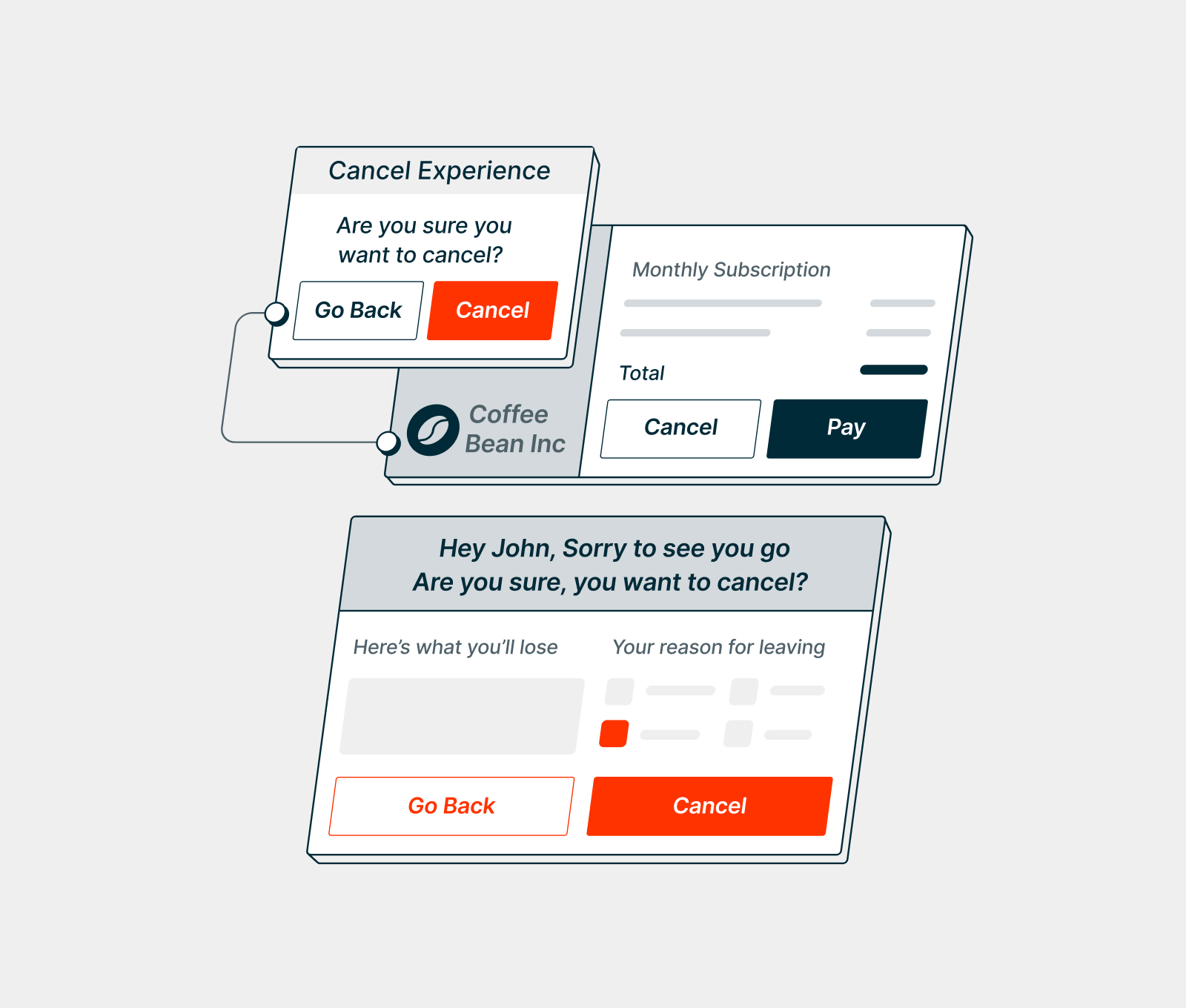 Building interactive cancel pages 